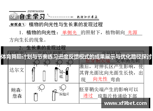 体育舞蹈计划与节奏练习进度反馈模式的成果展示与优化路径探讨
